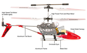 Original <strong>Syma</strong> <strong>S107G</strong> 3CH <strong>Rc</strong> Toy Helicopter Remote Control Helicopter Mini Drones RTF Metal Alloy Fuselage <strong>RC</strong> Helicopter - Product Image 4