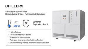 LJ-10W Industrial Water Cooled <strong>Chiller</strong>