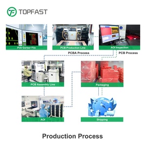 <strong>development</strong> board pcb &amp; pcba clone PCBA customized manufacturing service <strong>assembly</strong> pcb board manufacturer pcb making - Product Image 4