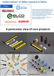 MOTEE EZ-MR100 Optical Photoelectric <strong>Sensor</strong> Switch New Long Distance Infrared <strong>Diffuse</strong> <strong>Reflection</strong> with Relay Output - Product Image 4
