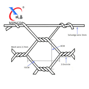 Großhandels preis 2,7mm Double Twisted Coated Sechs kant draht Mesh Galvani zed Gabion Box - Product Image 2