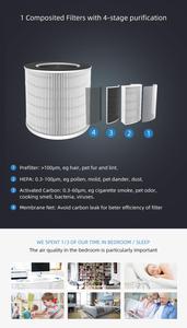 เครื่องกรองอากาศไส้กรองถ่านกัมมันต์แบบพกพาใช้ในครัวเรือนได้รับการรับรอง CE - Product Image 5