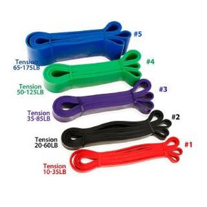 Entrenamiento personalizado Pull Up Assist Ejercicio Fitness Banda elástica Gimnasio Látex Goma Resistencia Estiramiento Banda Set - Product Image 6