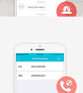 Встроенный SMS Smart Alert GSM реле открывания ворот переключатель дверной пульт дистанционного управления Телефонный Вызов GSM контроллер RTU5035 2G - Product Image 6