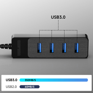 3.0 USB portatile senza Driver da 1 a 4 porte Hub di espansione senza latenza per la robotica ROS Raspberry Pi RDK serie e serie Jetson - Product Image 5