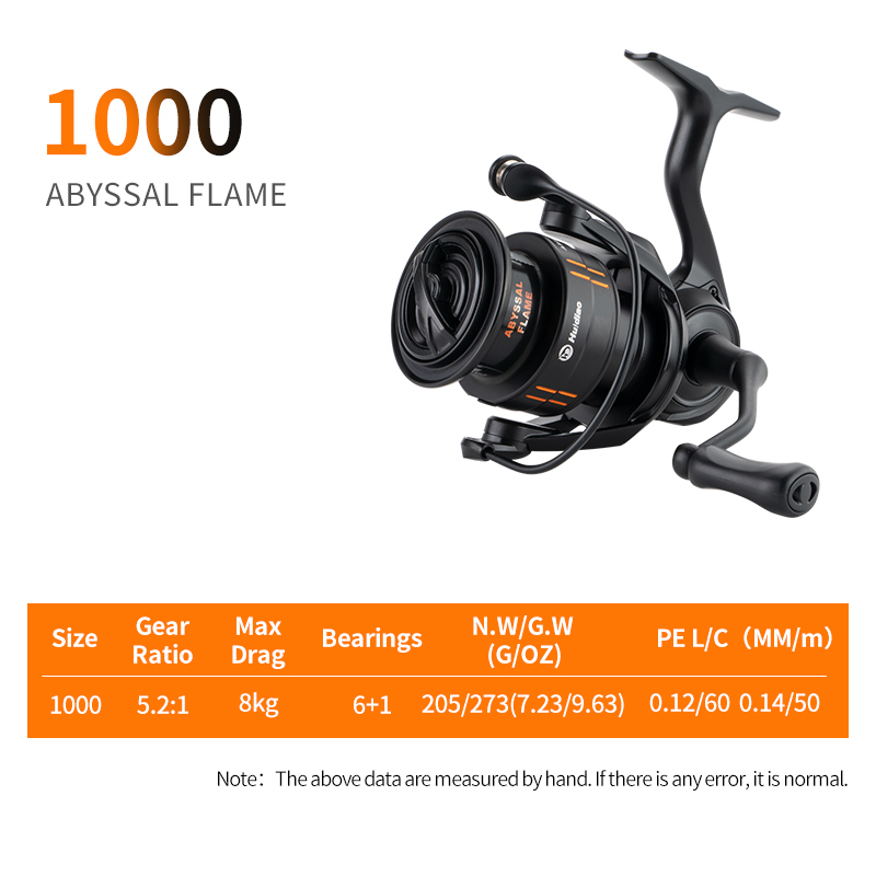 Série 1000