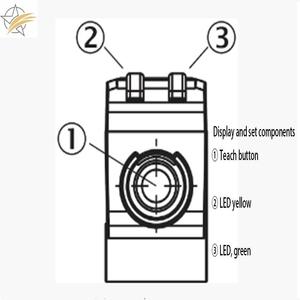 用于机械设备KTM-LN227A1P 1105915检测的SICK专用色标传感器 - Product Image 2