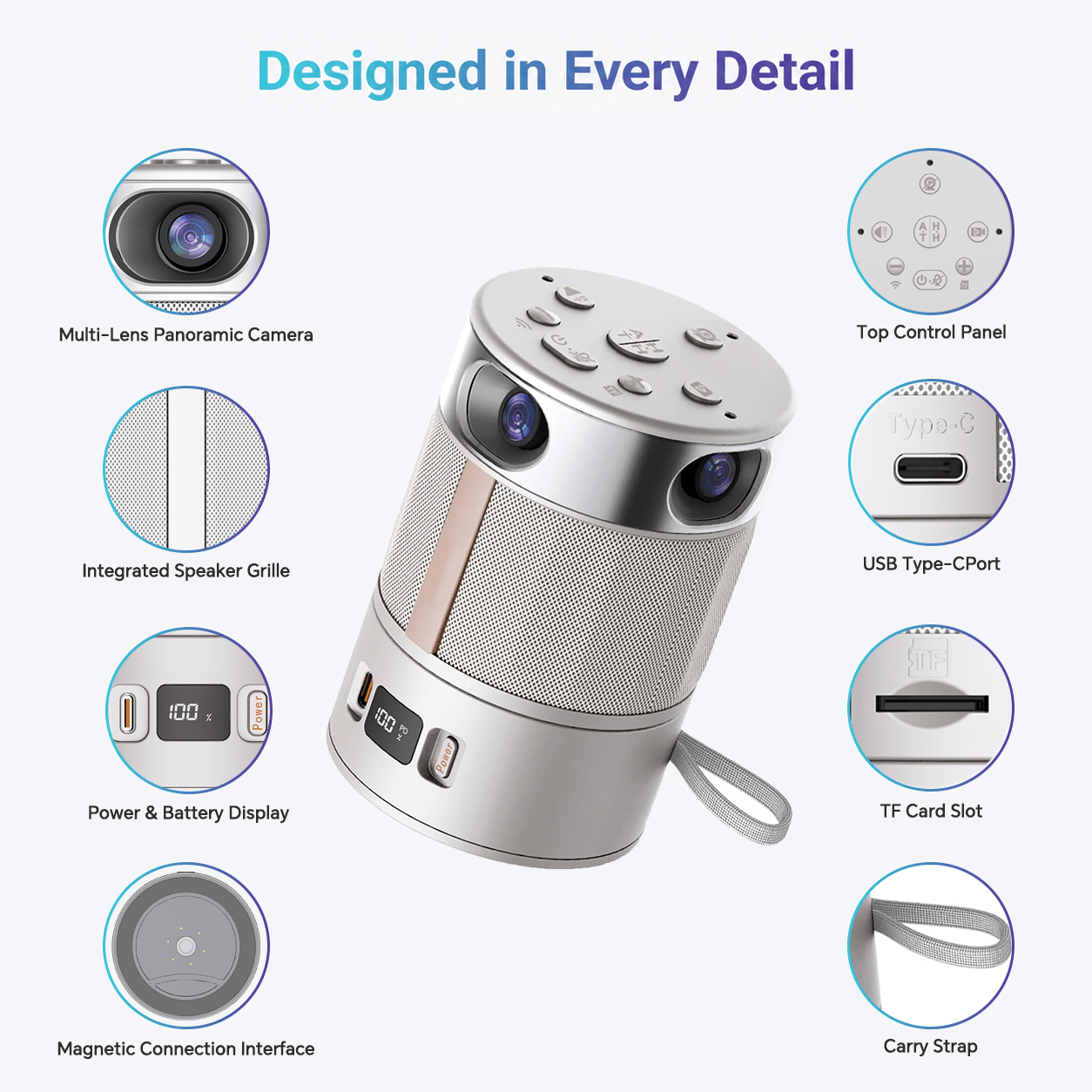 2MP