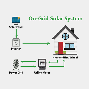 10-30kw trên hệ thống năng lượng mặt trời lưới 5KW 10KW 20kW 30Kw trên hệ thống năng lượng mặt trời gắn lưới làm việc mà không cần pin LiFePO4 - Product Image 4