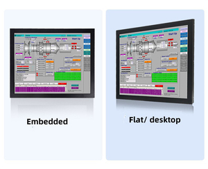 19 Inch HDMI <strong>Monitor</strong> <strong>With</strong> Wide Dimming Range Adaptive Brightness Control Optimal Visual Experience Resistive Touchscreen <strong>Monitor</strong> - Product Image 2