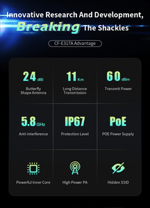 การสื่อสารอุปกรณ์ WiFi ระยะทาง10กม. จุดต่อจุด/หลายจุดเสาอากาศกลางแจ้งไร้สายสะพาน CPE Wi Fi - Product Image 3