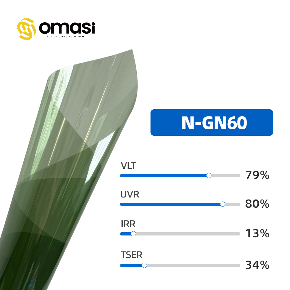 N-GN60, 79% VLT