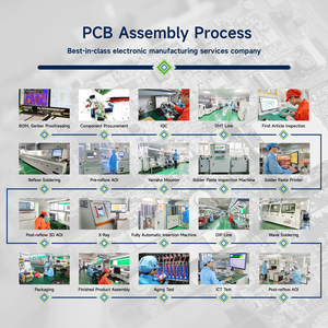 Tùy chỉnh năng lượng lưu trữ pcba giải pháp bảng điều khiển điện lắp ráp - Product Image 2