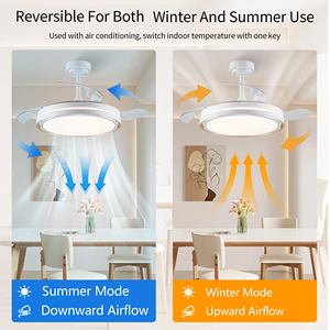 Stylish New Retractable LED Fan with Remote Control Fandelier Ceiling Mount <strong>Light</strong> 5-Year Warranty <strong>ERP</strong> CE Report Memory Fan <strong>Light</strong>