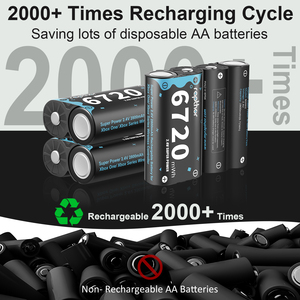 Rapthor ชุดควบคุมแบตเตอรี่แบบชาร์จไฟได้ใน6720mWh 4X สำหรับ <span class=keywords><strong>Xbox</strong></span> One/Series พร้อมที่ชาร์จเร็ว (แบตเตอรี่4ก้อน + ที่ชาร์จ1ก้อน) - Product Image 2