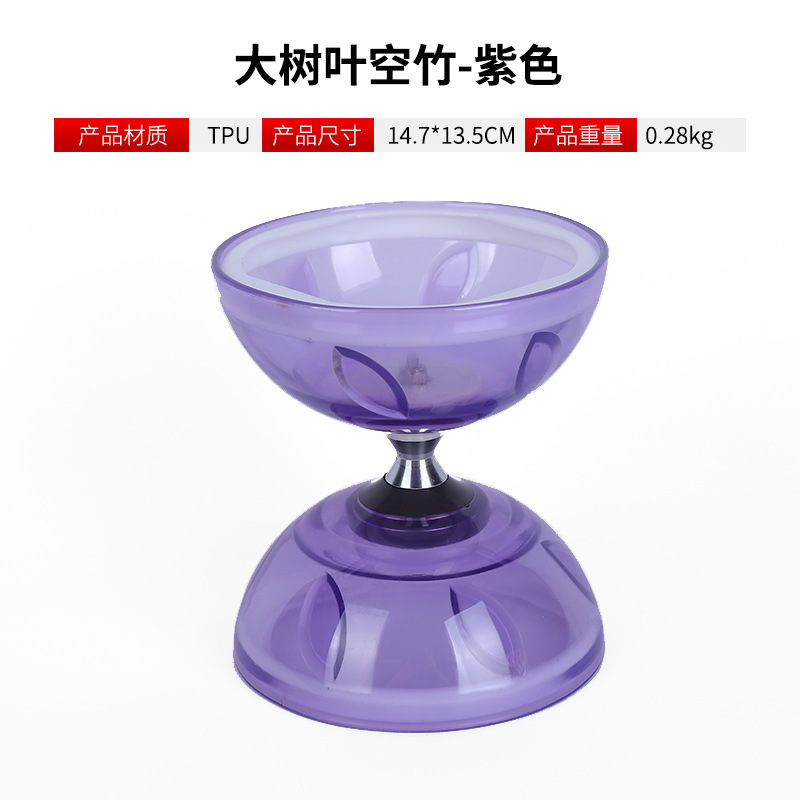 Grand violet