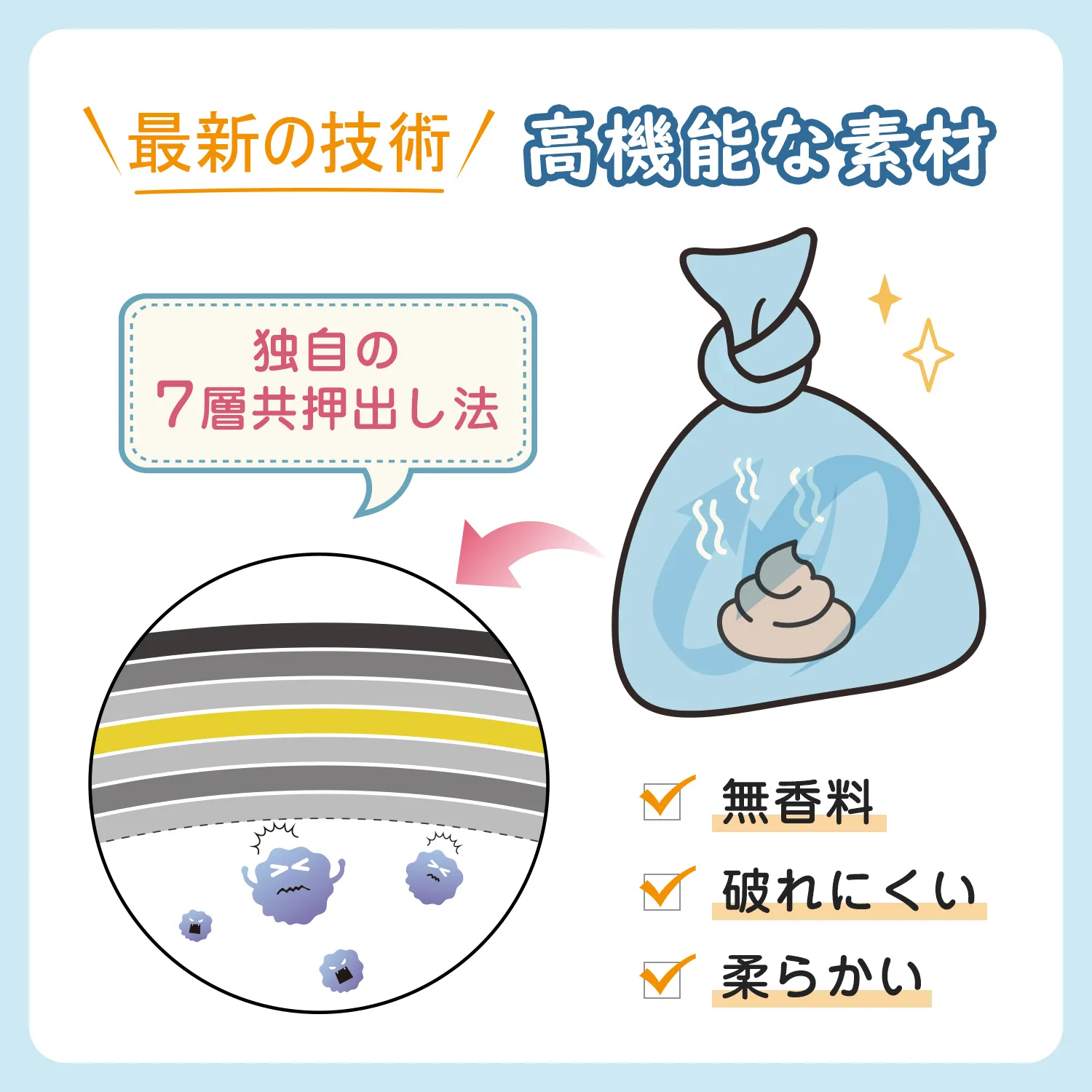जापानी ईवीओएच उच्च बाधा पालतू जानवरों के मल और बेबी डायपर निपटान सामग्री बैग, बिल्ली कुत्ते पालतू अपशिष्ट पून बैग