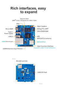 Orange Pi Zero <span class=keywords><strong>3</strong></span>シングルボードコンピュータ2GB Ram Allwinner H618チップWIFI BT開発ボードクアッドコアCortex-A53プロセッサ