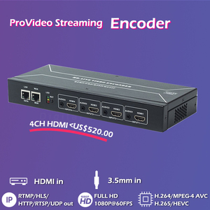 4-Kanal HD zu IP SRT HLS HTTP UDP Encoder IPTV H265 HD Video Encoder - Product Image 3