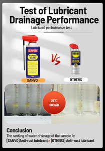 Sanvo Car Cleaner Rust Cleaning <strong>Oil</strong> <strong>Auto</strong> Care 350ml 100ml Multifunctional Spray <strong>Oil</strong> to Clean Rust Remover Spray Anti-rust Lubri - Product Image 3
