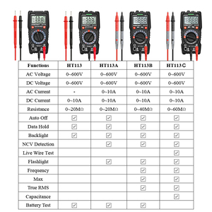 Habotest ht113 kỹ thuật số vạn năng chất lượng cao Pocket Electric Tester Công cụ hướng dẫn sử dụng phạm vi thương hiệu tốt cho bán - Product Image 3