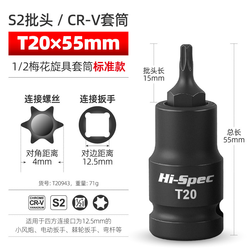 T20*55mm