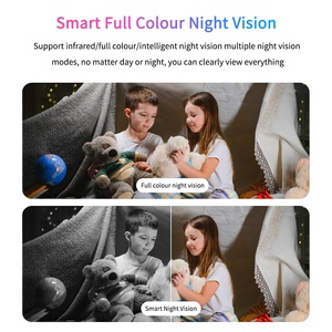 Tuya <strong>Camera</strong> HD 1080p 110-220V Direct Plug in AI Auto Tracking Smart Night Vision Ptz <strong>Camera</strong> Network <strong>Camera</strong> - Product Image 5