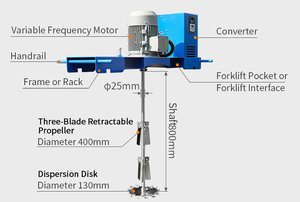 Sıcak satış 3KW yüksek hızlı dağılım 1000L ton kova elektrikli mikser, paslanmaz çelik teleskopik bıçak IBC mikser - Product Image 2
