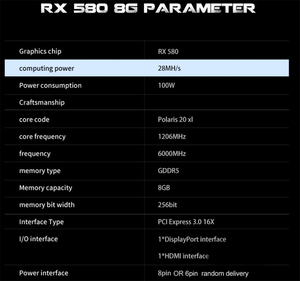 Ekran kartı RX 580 8GB AMD Radeon 256Bit 2048SP GDDR5 GPU RX580 8G ekran kartları olmayan lhr 6g hashrate 28-30mh/s - Product Image 5
