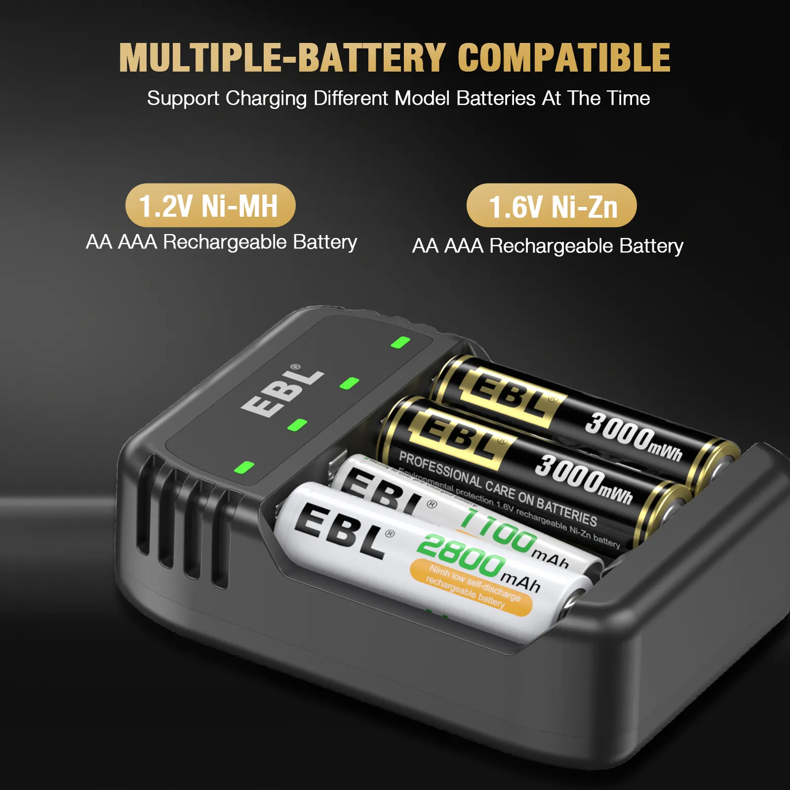 ईबीएल रिचार्जेबल एए बैटरी 4 पैक 1.6V डबल ए Ni-Zn 3000mWh 4 बे Ni Zn/Ni MH AAA बैटरी चार्जर के साथ