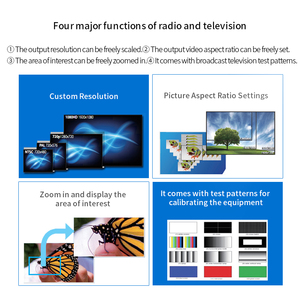 Convertidor de video SDI a Multi HD-Conversión de componentes SDI a DVI CVBS para transmisión y televisión