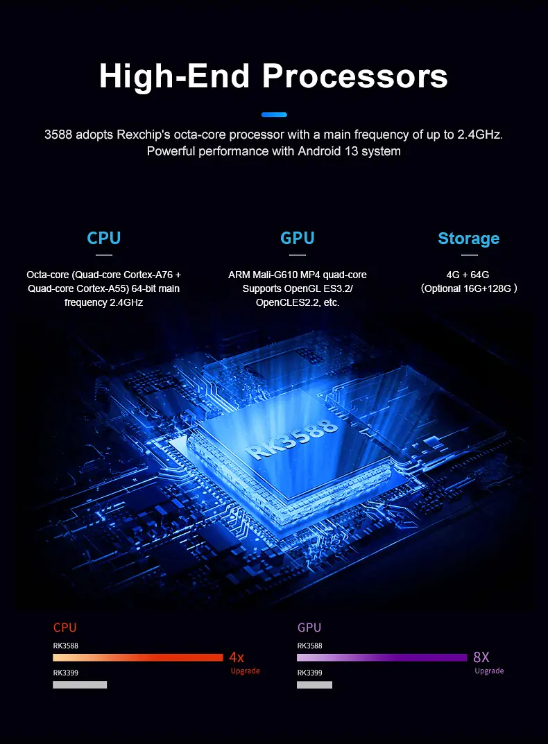 Placa base Lvds Edp Port Itx-Rk3588A Rk3568 Quad Core Mainboard Ddr4 Poe Power Android Arm Motherboard Support 32 + 256G