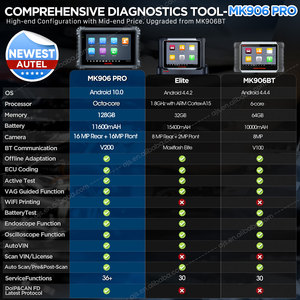 Autel MaxiCOM MK906 PRO Multi Idioma MK906PRO Altar escáneres ECU codificación OBD2 escáner herramienta de diagnóstico de coche Autel MK906S Pro - Product Image 2