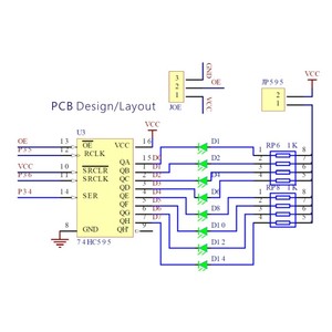 Servizio di progettazione dell'ingegnere del Layout schematico del PCB per l'interfaccia USB