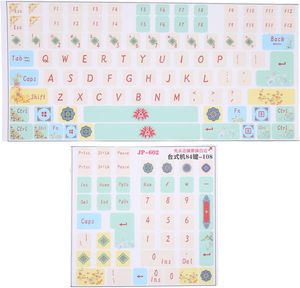 Frosted Surface <strong>Replacement</strong> Mechanical <strong>Keyboard</strong> <strong>Keyboard</strong> Letters Stickers Keycap Button Stickers for Computer Desktop - Product Image 1