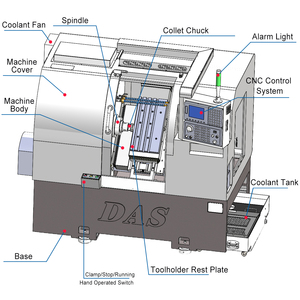 El equipo de máquina herramienta más práctico Torno CNC 46C para procesar accesorios de metal - Product Image 4