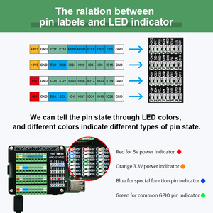 La scheda di espansione terminale GPIO adatta per Raspberry pi 4B 3B 3B + ZERO