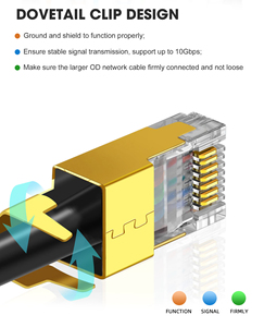 CAT8 modüler fiş geçmeyen 3-Prong 50μ altın kaplama RJ45 konnektörler gerinim kabartma botları ile Ethernet kablosu konektörü - Product Image 2