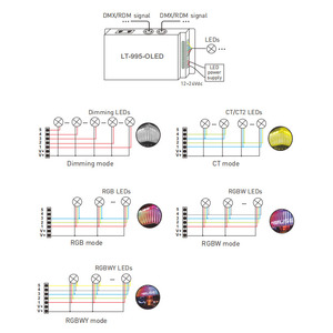 LT-995-OLED 5 Channels <strong>DMX512</strong> <strong>Decoder</strong> for DMX <strong>Led</strong> Light <strong>Led</strong> <strong>Dmx512</strong> <strong>Decoder</strong> - Product Image 3