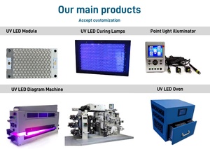 Hoch effizientes UV-LED-Array-Modul aus Quarzglas 6868 3535 Chip für 3D-Druck und Tinten strahl drucker Blau Rot Emissions wasser kühlung - Product Image 4