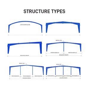 Estructura de construcción de acero extensible resistente a los sísmicos para plantas de fabricación - Product Image 4