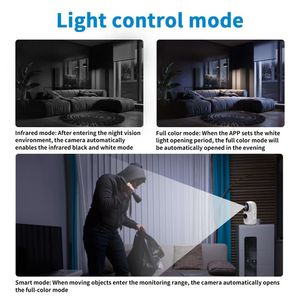 V380 Pro 4G SIM Remote Control Mini <strong>Camera</strong> Wireless Large Battery Dual Audio Star Night Vision Low Power <strong>Camera</strong>