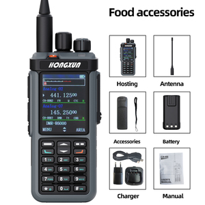 DP4801 DMR Digital portátil de mano Walkie-Talkie Teclado completo 10W Potencia de salida Intercomunicador a prueba de explosiones de largo alcance - Product Image 3