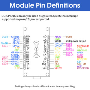 Venta caliente precio de fábrica módulo Wifi precio ESP8266 ESP12F con PIN integrado pila de protocolo TCP/IP ESP12F