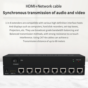 HD 60m Extender POE Power Supply 1x8 <strong>Input</strong> 8 <strong>Output</strong> for <strong>HDMI</strong> Video Splitters Converters 1080P Resolution No Compression No Delay - Product Image 5