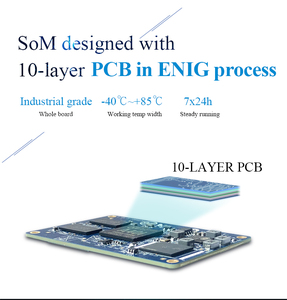 <strong>Cortex</strong>-A7 Quad-core A40i System on Module Can Support <strong>Linux</strong>, Android7.1 and Desktop