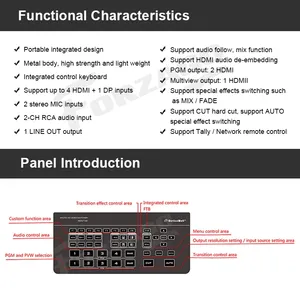 DeviceWell HDS8101スーパーミニDP入力ビデオスイッチャー新しいメディアストリーミングTV放送ビデオキャプチャデバイス