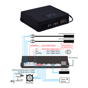 Full Functions PKE Keyless Entry System <strong>Push</strong> <strong>Button</strong> Engine <strong>Start</strong> Stop Remote Starter PKE Car Alarm With Remote for Toyota - Product Image 5