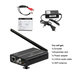 H8114W H.264 SDI WIFIフルHD1080Pエンコーダー、rtmp rtmps srt http udp rtsp hlsなど、YouTube Facebook用 - Product Image 5