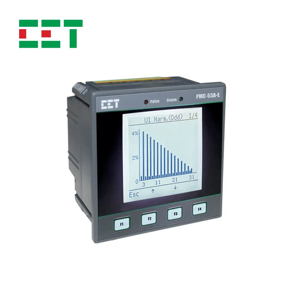 Medidor de energía bidireccional 3 Phase, Ethernet CT Input con EB nterface